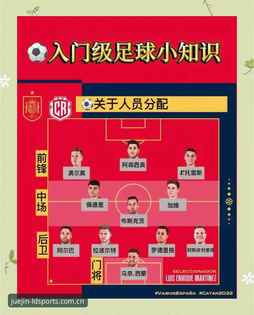 LDSports综合视角下的德国队世界杯大名单解析与观赛指南